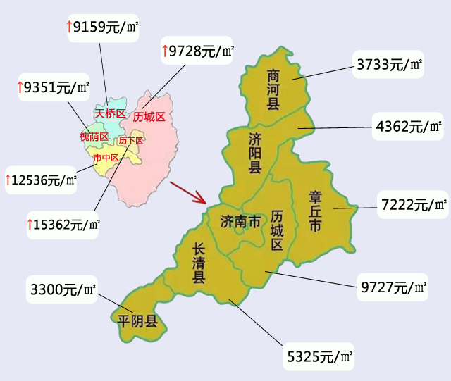 7月济南房价地图图片