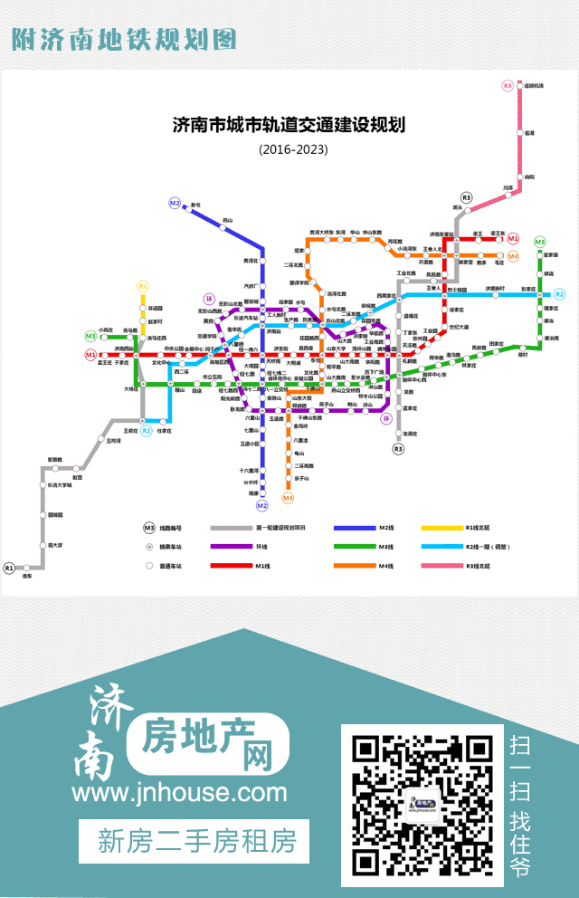 地铁房买房误区,地铁房升值,济南地铁房,济南地铁,济南买房,济南卖房