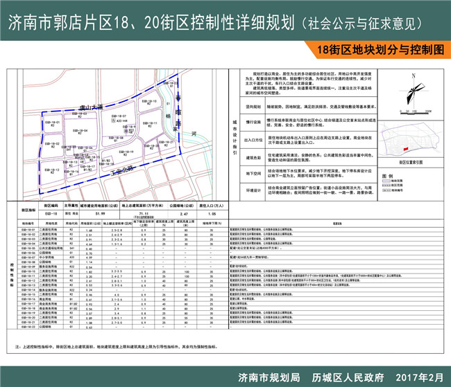 郭店规划