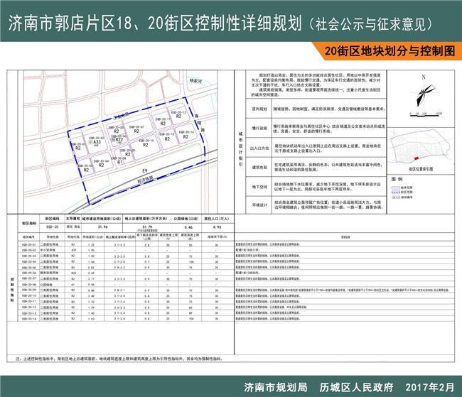 郭店规划