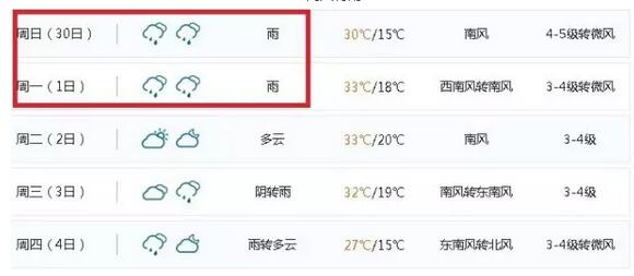 济南天气