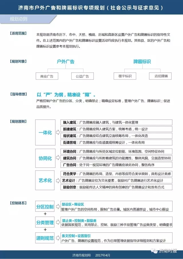 济南户外广告