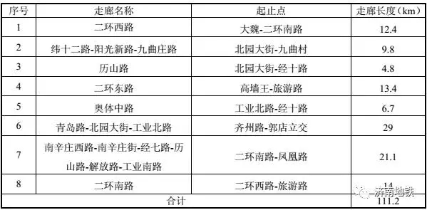 济南公交