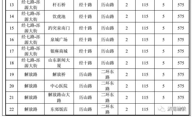 济南公交
