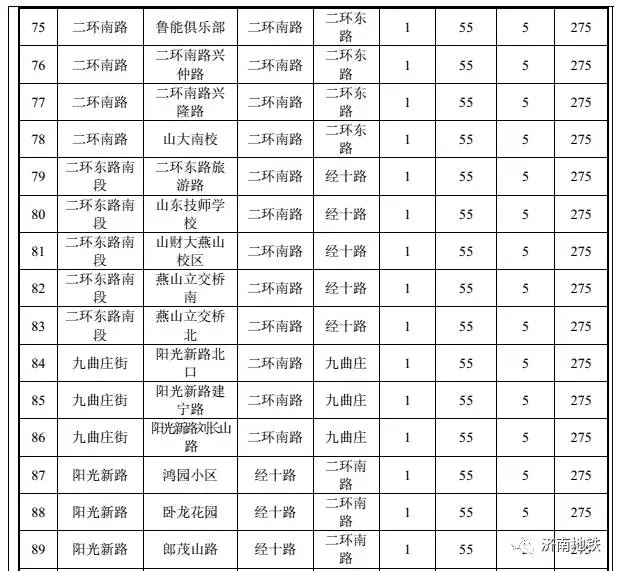 济南公交
