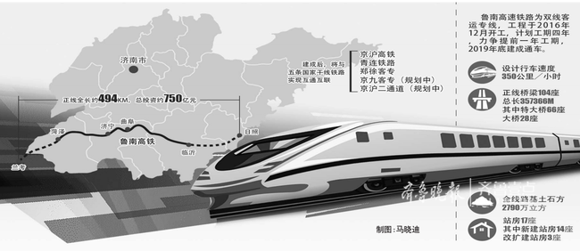 山东高铁