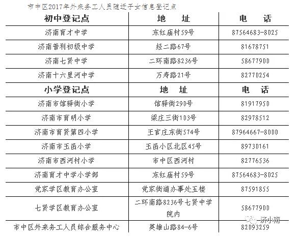 济南市中区学区公示图来了