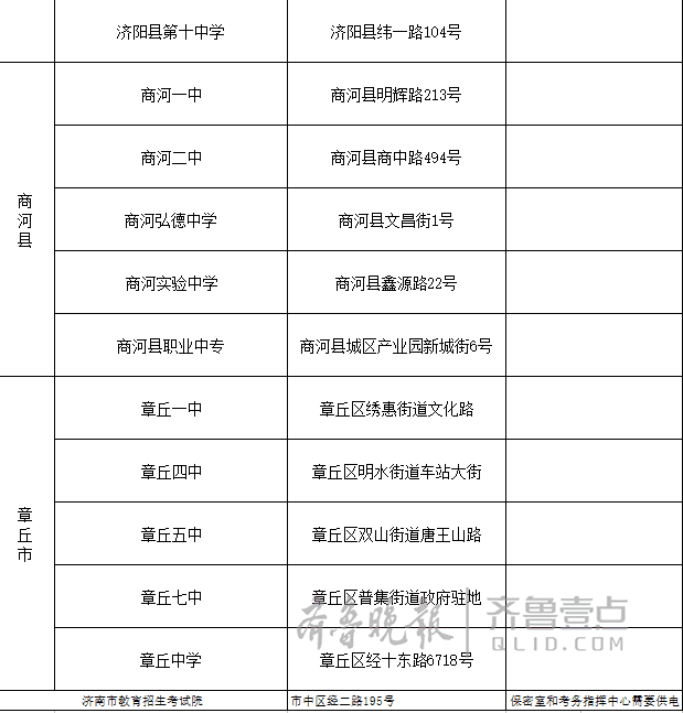 济南公布中考考点 ：全市共45个