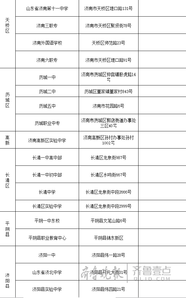 济南公布中考考点 ：全市共45个