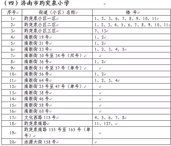 济南学区