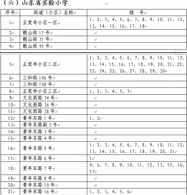 济南学区