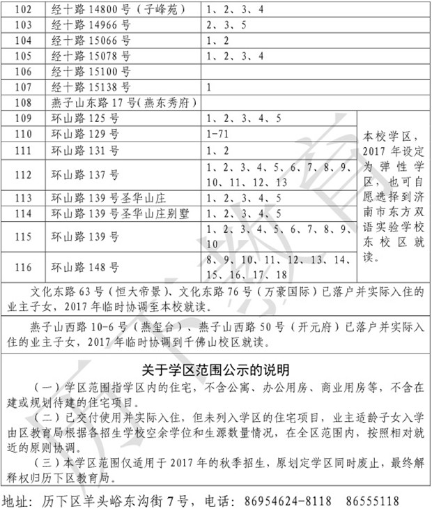 历下学区