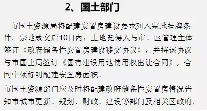 济南新规：安置房要和商品房一模一样 