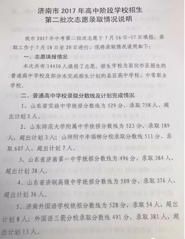 济南中考统招线来了！省实验529！山师附中本部523！