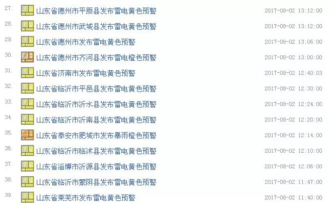 大雨海棠到山东！山东发暴雨雷电“双预警”！