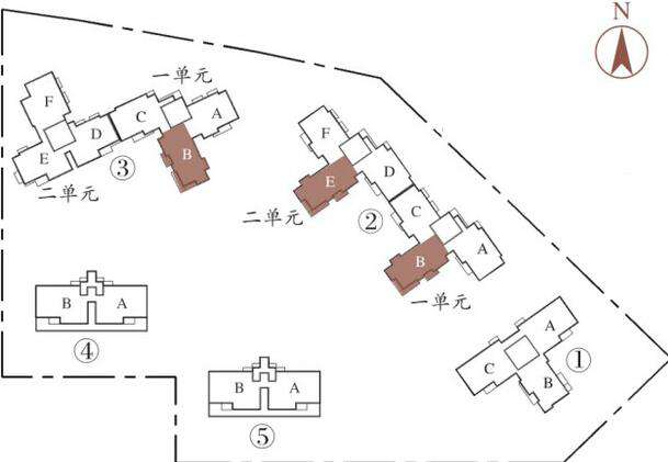 房屋差价