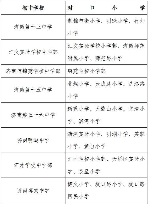 天桥学区房