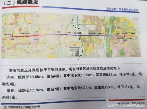 章丘地铁