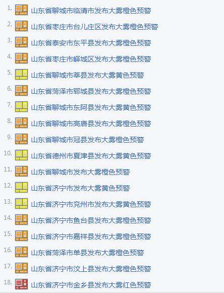 济南天气