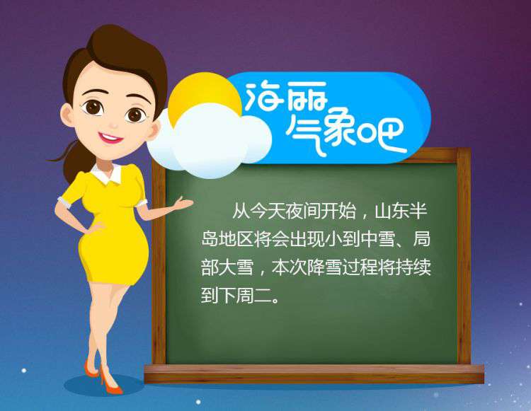 山东天气