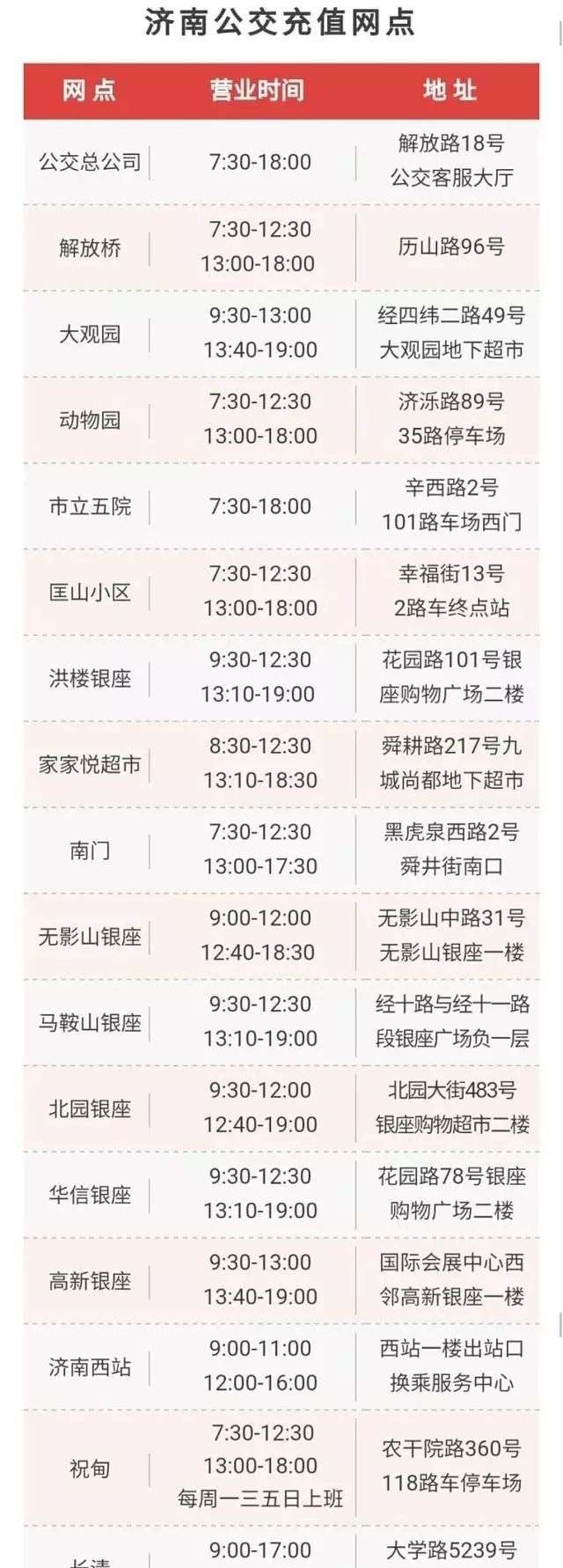 济南公交IC卡充值网点