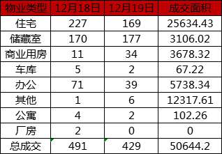 济南网签