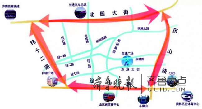 BRT成环线