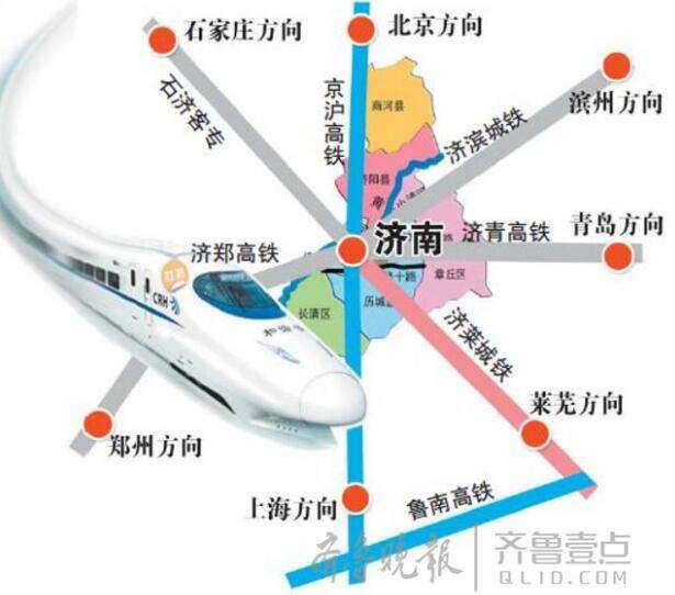 济滨高铁