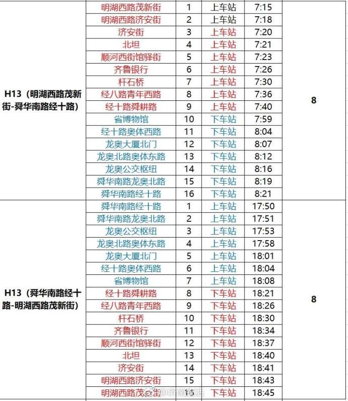 10条定制公交线路