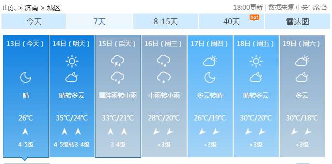 济南天气