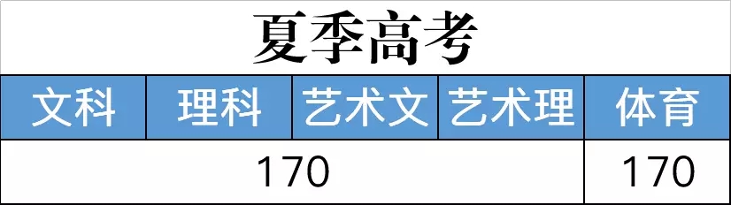 tmptitle