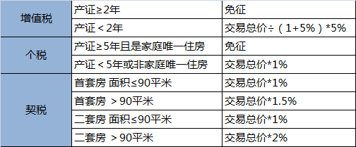 tmptitle