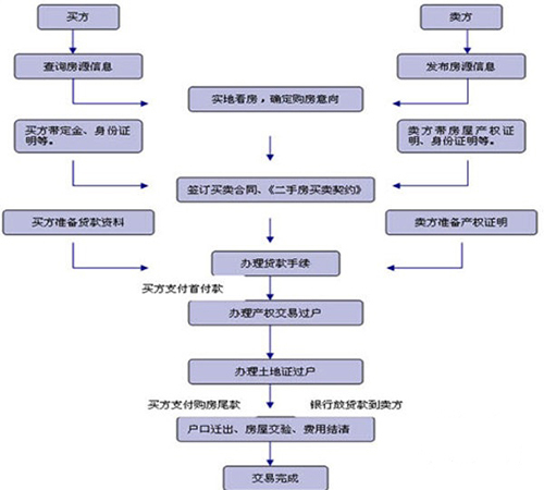 tmptitle