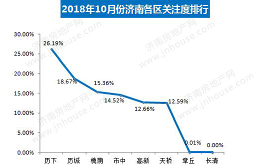 栖霞区2018经济总量_南京市栖霞区地图(3)