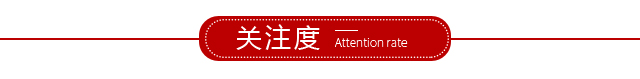 济南商圈关注度,济南楼市走势,济南楼市价格,济南楼市分析,济南房地产市场分析,济南楼市2021最新消息,济南房价走势,济南房产分析