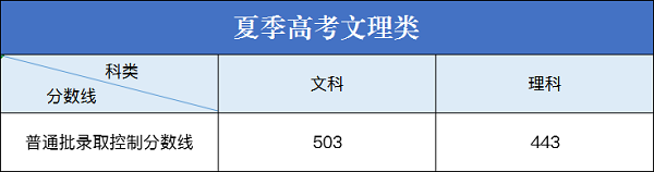 tmptitle tmptitle