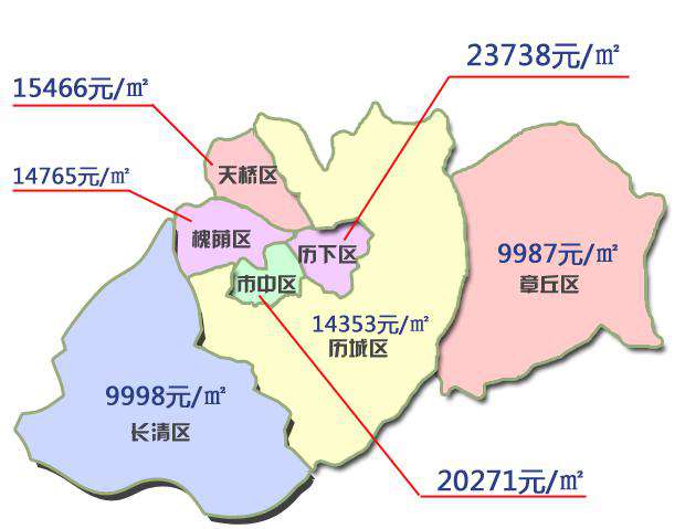8月济南房价地图出炉 刚需门槛又高了!